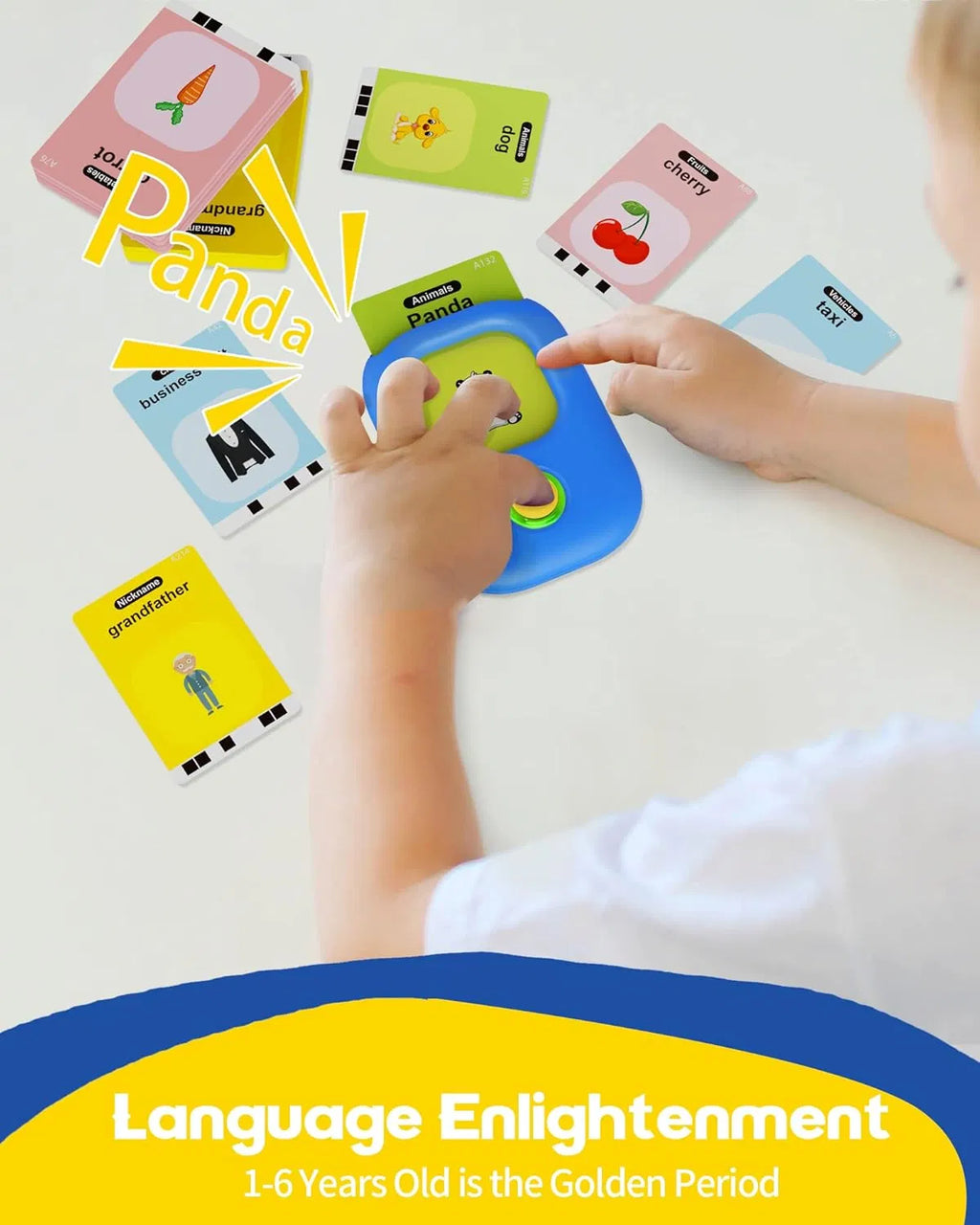 Talking Flash Cards, Kids Toddler Flash Cards With 224 Sight Words, Montessori Toys, Autism Sensory Toys, Speech Therapy Toys, Learning Educational Gifts For 1 2 3 4 5 Year Old Boys And Girls